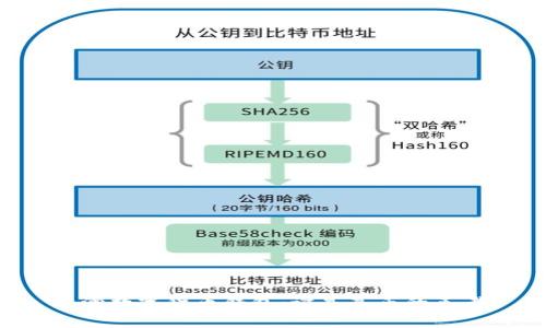 台湾数字货币钱包:谁是真正的王者?