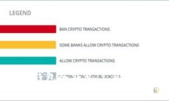 如何选择最安全的TP钱包冷钱包 | 避免数字资产贬