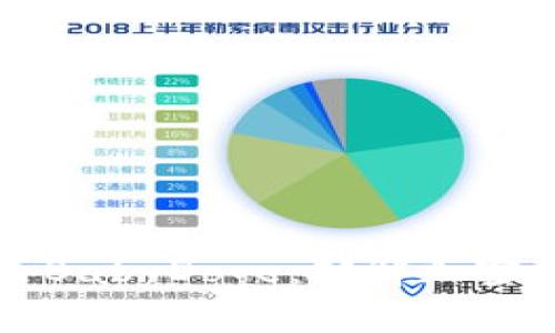 如何用TP购买BabyDoge:破解加密货币的新挑战