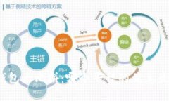 数字钱包大比拼：哪个平台的优惠最给力？