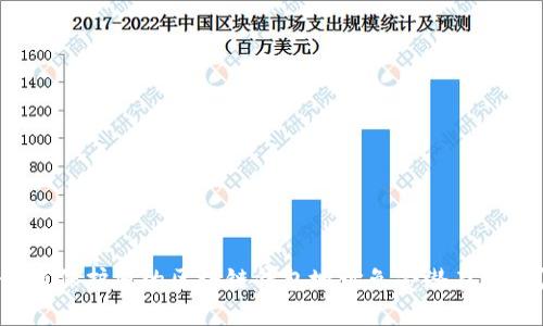 如何保护您的区块链钱包地址免受潜在威胁?