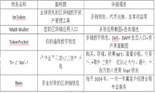 美团数字钱包:数字消费的未来你准备好了吗?