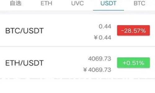 如何选择最安全的数字钱包？告别风险，从今天开始！