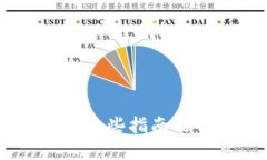   如何轻松下载TP钱包的其它版本，告别限制与烦