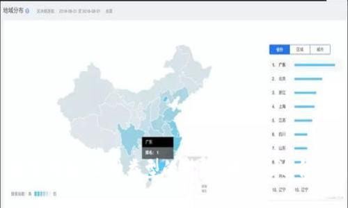 数字钱包：三种类型的对决，哪个最适合你？