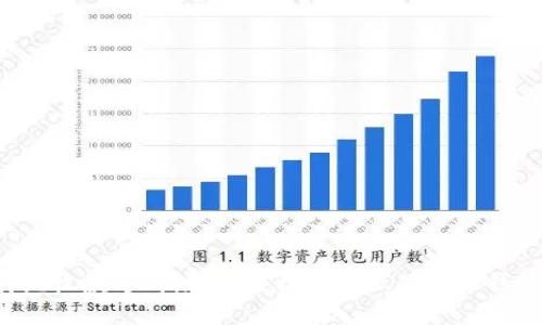 打破传统收款方式：教你轻松开通微信数字钱包收款！