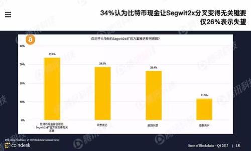 

挑战传统金融：区块链PC端钱包的崛起与优势