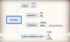 数字钱包私钥究竟几位？揭开密码背后的秘密