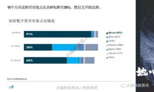 挑选完美钱包：如何让你的礼物成为她心底的珍藏