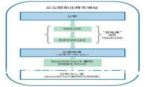 数字钱包退款难题：当钱包注销后你该怎么办？