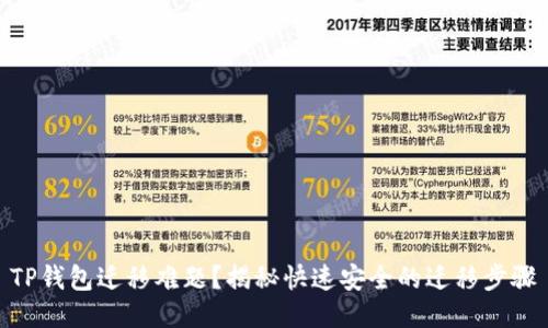 TP钱包迁移难题?揭秘快速安全的迁移步骤