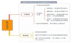 为何钱包里的数字总是数不清？挑战你的财务管