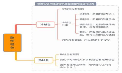 为何钱包里的数字总是数不清?挑战你的财务管理智慧!