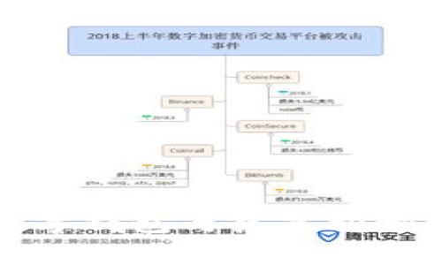 解锁工行数字钱包与京东购物的完美搭配
