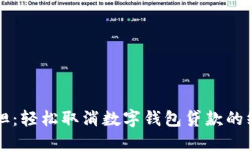 告别负担：轻松取消数字钱包贷款的终极指南