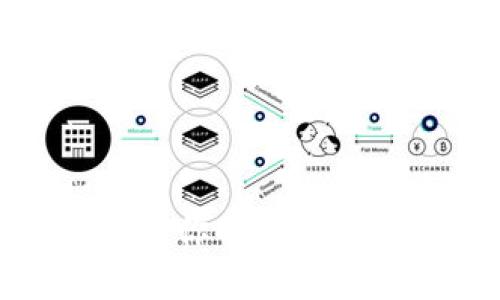 区块链的钱包来了：你的数字资产真的安全了吗？