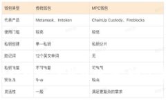 如何自如打印数字钱包流水，助你掌控财务！