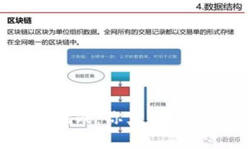 TP钱包安全性挑战:你真的了解它的风险吗?
