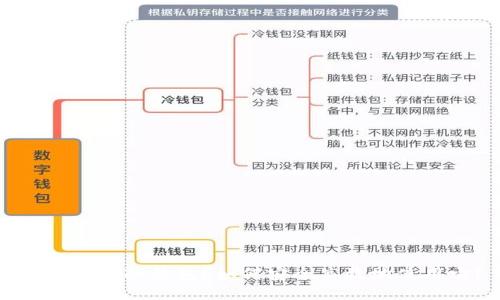什么是TP冷钱包?如何安全高效地使用它?