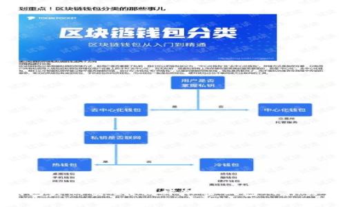 TP钱包真的安全?揭开加密钱包的真实面纱