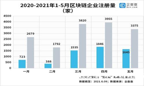 小狐狸钱包:你的加密币掌控之钥,从入门到精通!