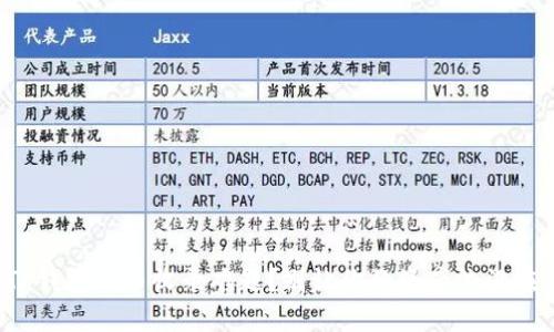 如何迅速解决TP钱包代币收录难题？别让你的资产淹没在无尽的选择中！