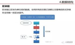 区块链钱包安装：是安全还是风险的代名词？