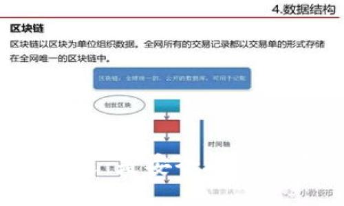 区块链钱包安装:是安全还是风险的代名词?