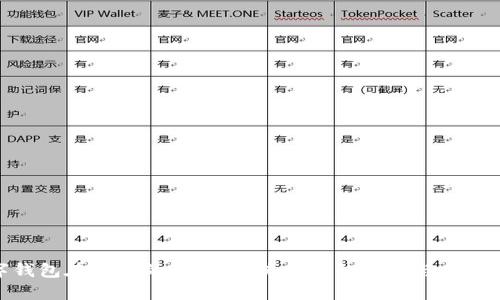 数字钱包在苏州的试点:传统支付的挑战与未来机遇