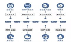 如何轻松解决TP钱包安装问题？