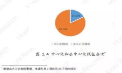 超越传统：如何用TP钱包轻松购买加密货币？