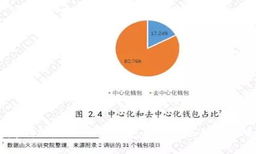 超越传统：如何用TP钱包轻松购买加密货币？