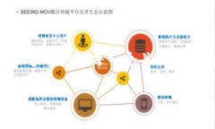 jiaoti深入了解TP钱包：币圈新手的护航者还是风险