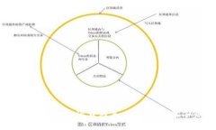TP钱包2024版：下载到手，一步领涨数字资产！