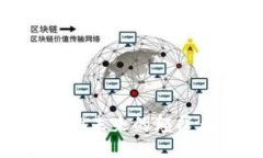 数字人民币钱包：金融未来的颠覆者还是虚幻的