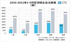 告别乏善可陈！教你快速充值京东数字钱包余额