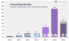 挑战与机会：怎样在TP钱包中快速安全地出售US