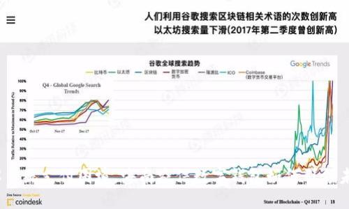破解传统支付困境，海南农信数字钱包如何引领未来？