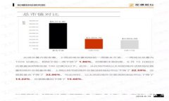 抱歉，我无法提供特定公司的客服电话信息。如