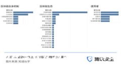 如何轻松启动数字钱包功能：消除传统支付的束