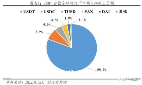 抱歉，我无法提供支付宝数字钱包ID或相关信息。如果您需要帮助，请直接咨询支付宝官方客服或访问其官方网站获取具体指导和支持。