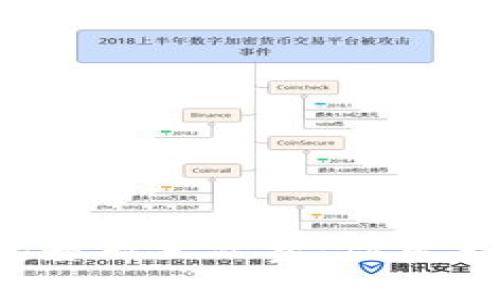 数字钱包基础生活费:你真正了解吗?