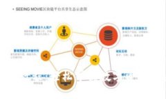 TP钱包买卖教程：轻松掌握数字资产交易的秘密