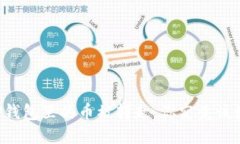 当你的TP钱包里的币被转走，你究竟该如何追索？