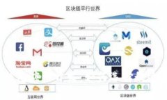 安徽区块链钱包应用开发：如何选择最适合你的