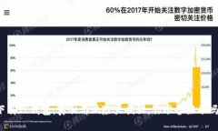 下载TP钱包：真相与风险大揭秘，你准备好了吗？