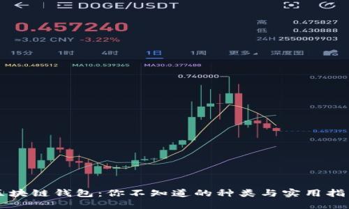 区块链钱包：你不知道的种类与实用指南