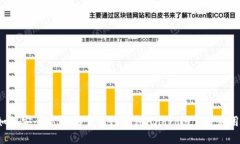 如何安全高效地下载TP钱包Android官方应用？
