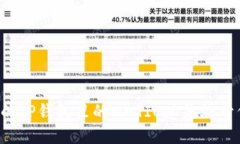 为什么你的TP钱包里的MATIC总是处于低迷状态？
