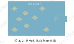 如何在竞争激烈的市场中推广数字货币钱包，赚
